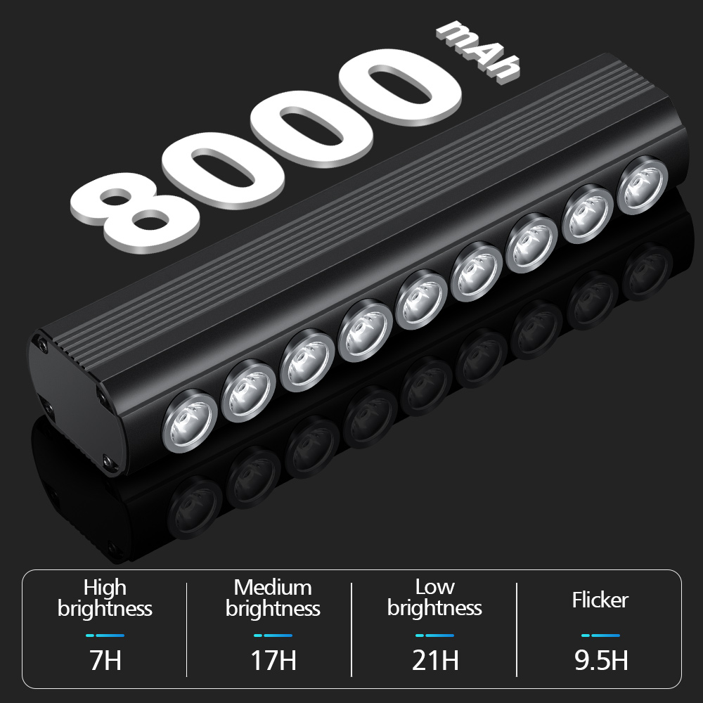 NEWBOLER 8000mAh luz delantera - Mountain Biking Backpack reseña y precio