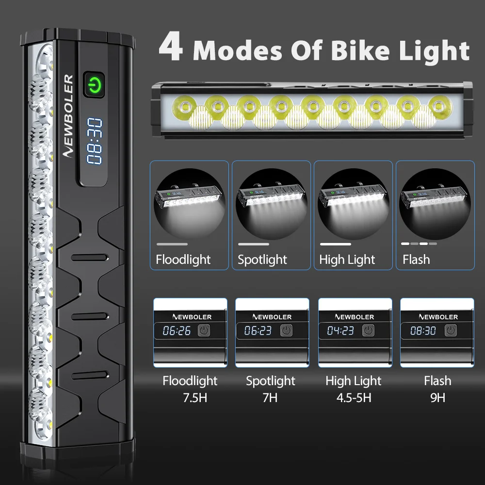 Luz de bicicleta de 10000mAh,  - Mountain Biking Backpack reseña y precio