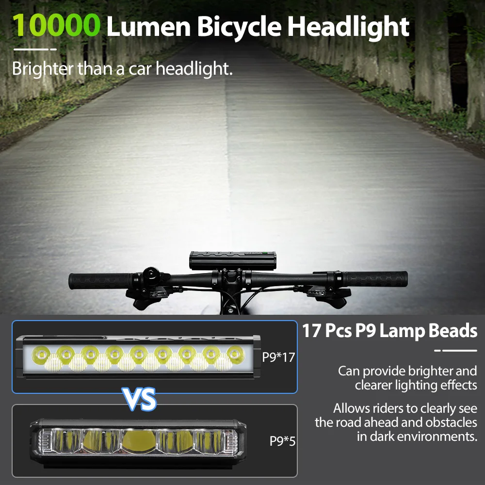 Luz de bicicleta de 10000mAh,  - Mountain Biking Backpack reseña y precio