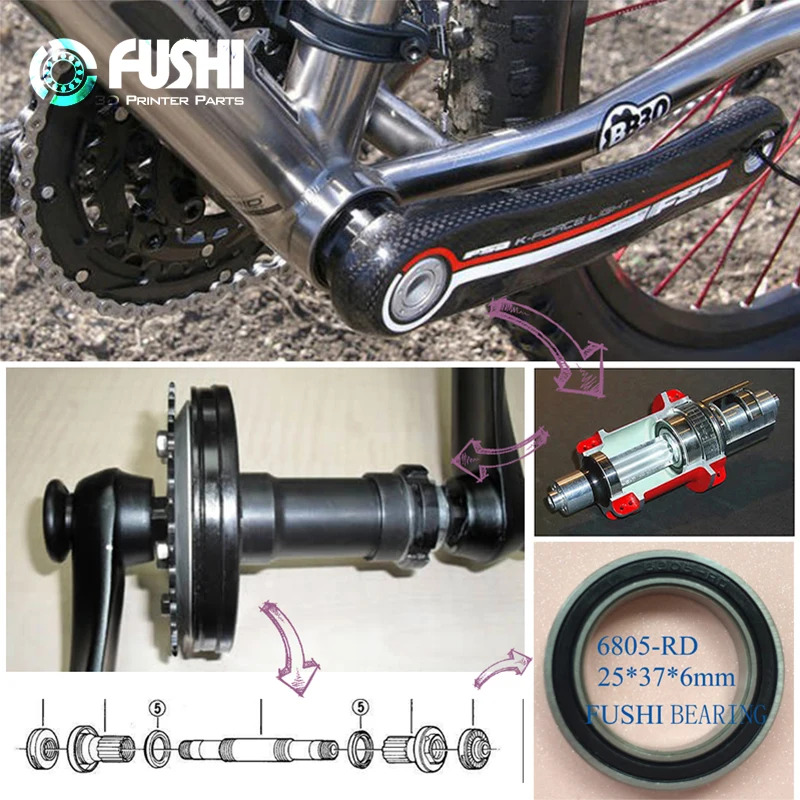 4 Rodamientos de Bicicleta 680 - Bottom Bracket Press reseña y precio